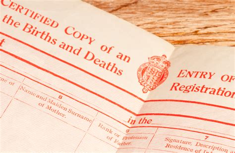 Registration of Births Deaths and Marriages